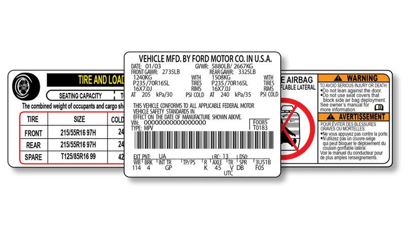 Label Printing & Converting in the Automotive and Aerospace Industry